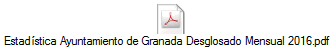 Estadstica Ayuntamiento de Granada Desglosado Mensual 2016.pdf