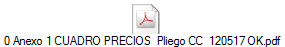 0 Anexo 1 CUADRO PRECIOS  Pliego CC  120517 OK.pdf