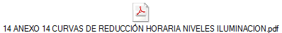 14 ANEXO 14 CURVAS DE REDUCCIN HORARIA NIVELES ILUMINACION.pdf