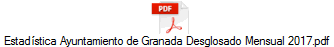 Estadstica Ayuntamiento de Granada Desglosado Mensual 2017.pdf