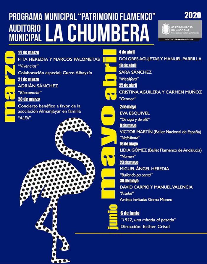 Patrimonio Flamenco - La Chumbera