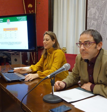 ©Ayto.Granada: Granada cumple con el I Pacto de Alcaldes por el Clima y reduce la emisin de CO2 en un 28 por ciento