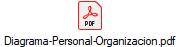 Diagrama-Personal-Organizacion.pdf