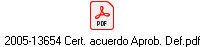 2005-13654 Cert. acuerdo Aprob. Def.pdf