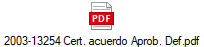 2003-13254 Cert. acuerdo Aprob. Def.pdf