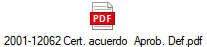 2001-12062 Cert. acuerdo  Aprob. Def.pdf