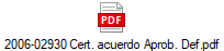 2006-02930 Cert. acuerdo Aprob. Def.pdf