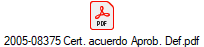 2005-08375 Cert. acuerdo Aprob. Def.pdf