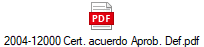 2004-12000 Cert. acuerdo Aprob. Def.pdf