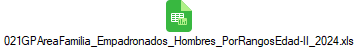 021GPAreaFamilia_Empadronados_Hombres_PorRangosEdad-II_2024.xls