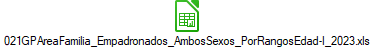 021GPAreaFamilia_Empadronados_AmbosSexos_PorRangosEdad-I_2023.xls