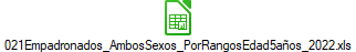 021Empadronados_AmbosSexos_PorRangosEdad5aos_2022.xls