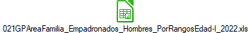 021GPAreaFamilia_Empadronados_Hombres_PorRangosEdad-I_2022.xls