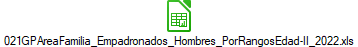 021GPAreaFamilia_Empadronados_Hombres_PorRangosEdad-II_2022.xls