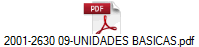 2001-2630 09-UNIDADES BASICAS.pdf